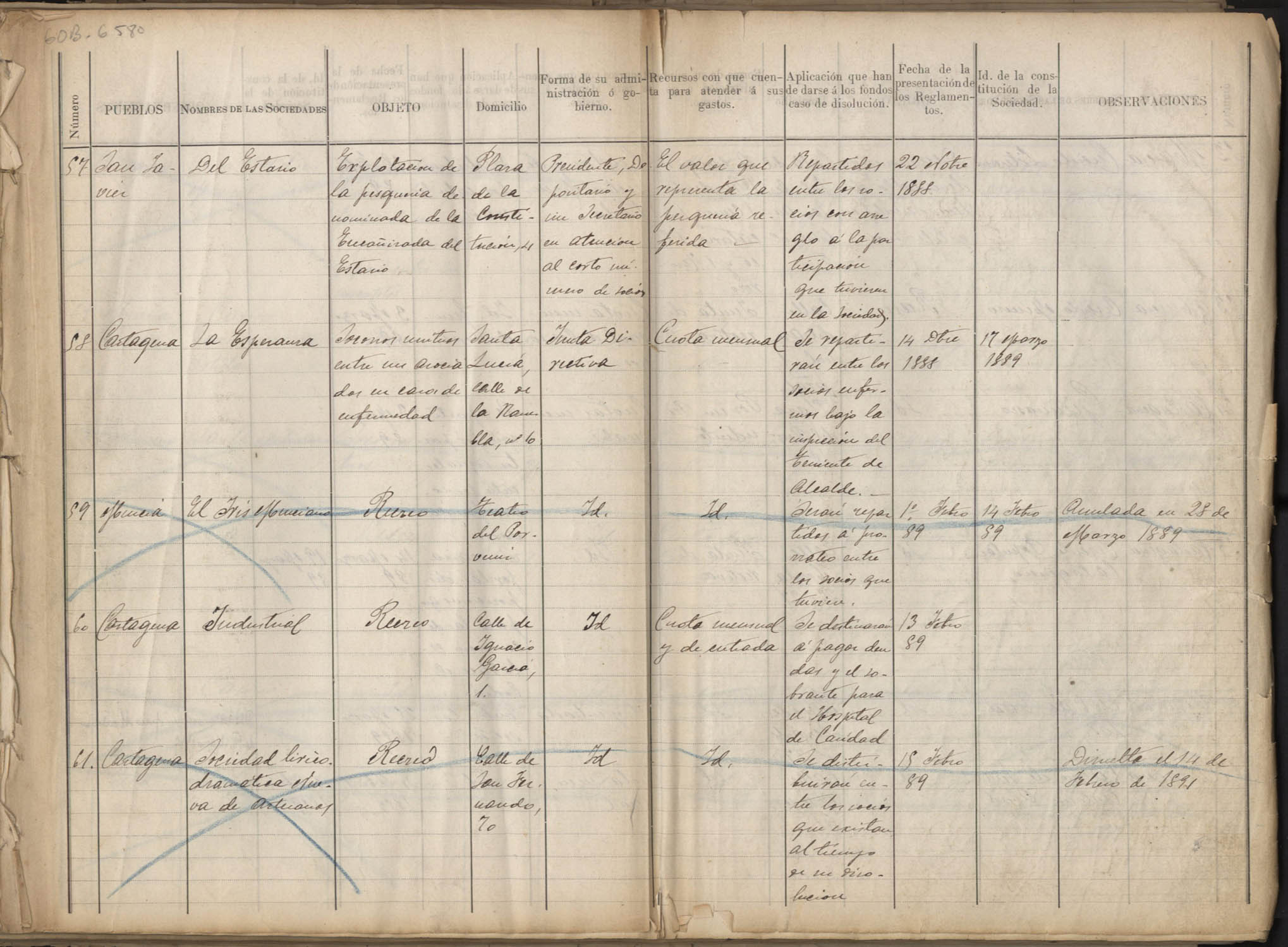 Registro de Asociaciones: nº 57-100. Años 1888-1890.